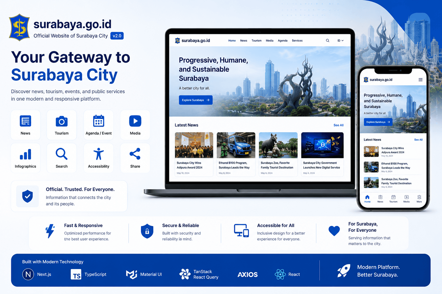 Building a City Government Website with Next.js and Backend-for-Frontend Architecture